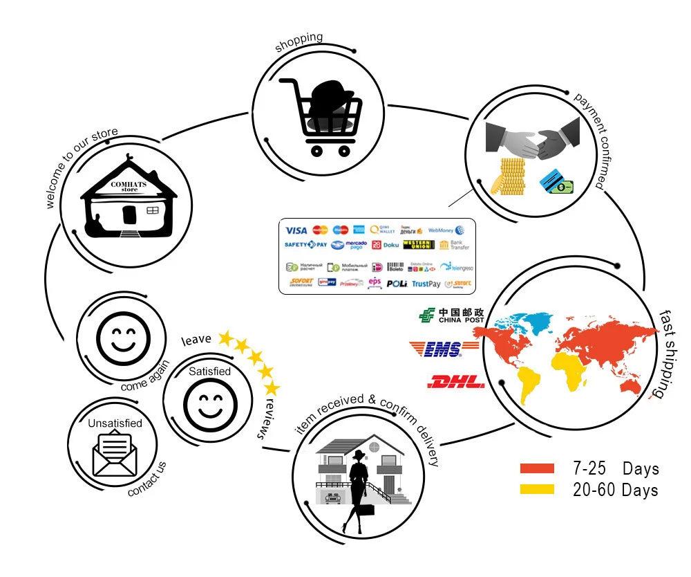 Men Women New Handwork Lifeguard Hat Straw Summer Beach Sun hat Outdoor Summer Wide Brim Panama Straw Girl Summer Hat