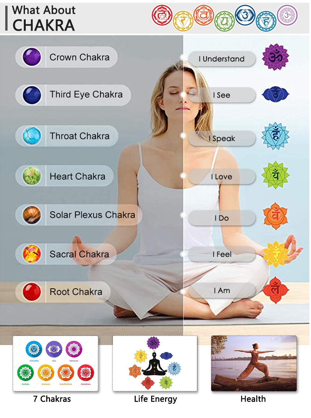 Energy Generator Orgone Amulet 7 Chakras Pendant Necklace Orgonite Meditation Balance EMF Protection Sweater Chain Jewelry