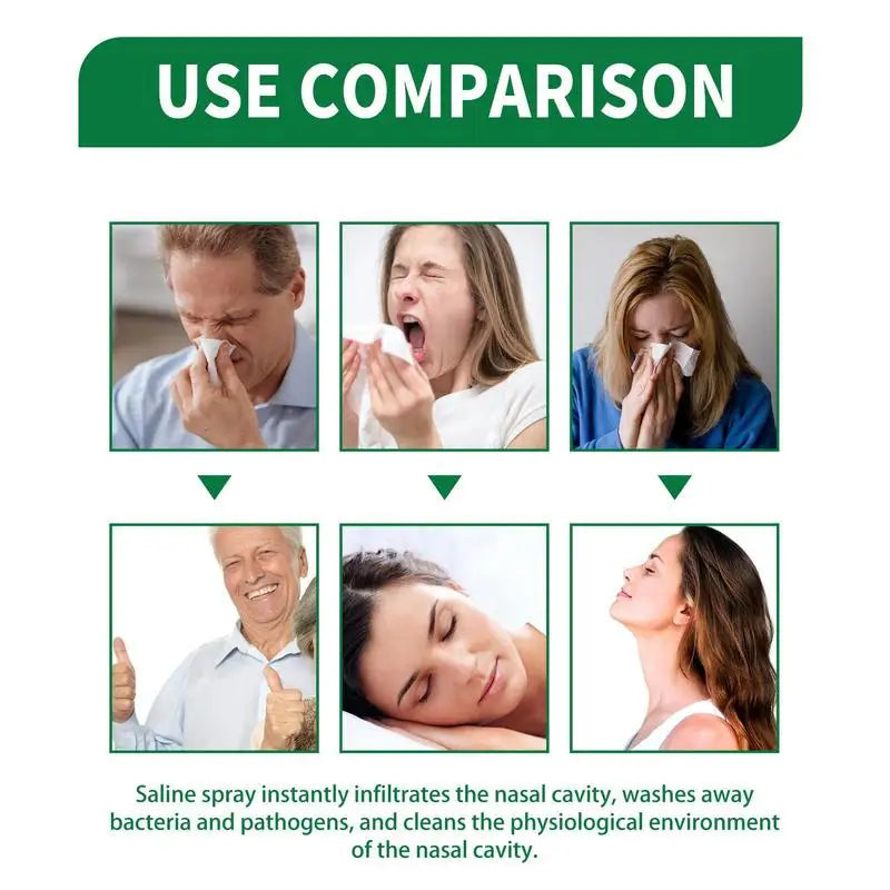 Oral Spray Relieves Throat Sinus Pressure Relief Spray Herbal Spray Cleansing Lung Relieve Nasal Discomfort 20ml Small Capacity