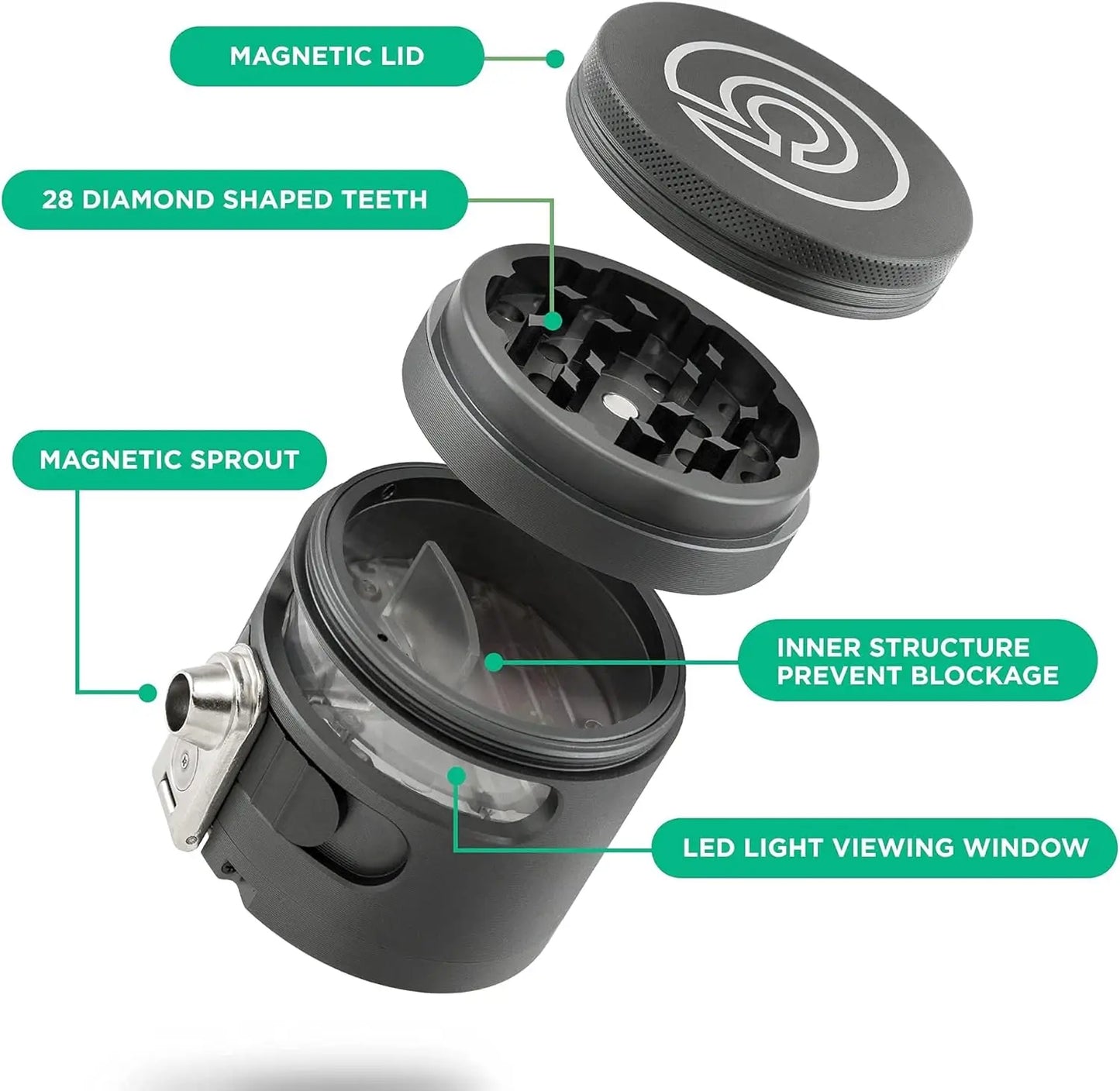 Herb Grinder Automatic  Herbal Spice Dispenser Large 2.5" Aluminum Alloy (Grey) Grinders Pink grinder Dichavador Pump and grind