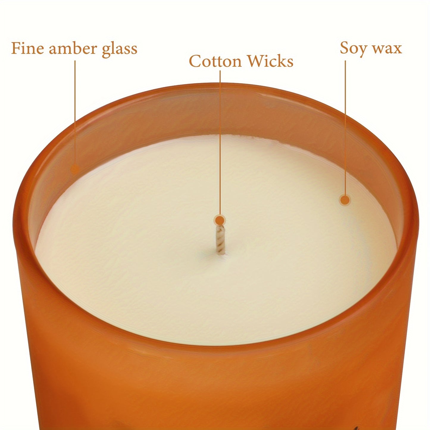 YINUO LIGHT Large Jar Candles Made With 11.3oz Natural Soy Wax | Scented Candles | Candles For Home Scented | Aromatherapy Candles Gifts | Birthday Gifts For Women | Orange Blossom Candle