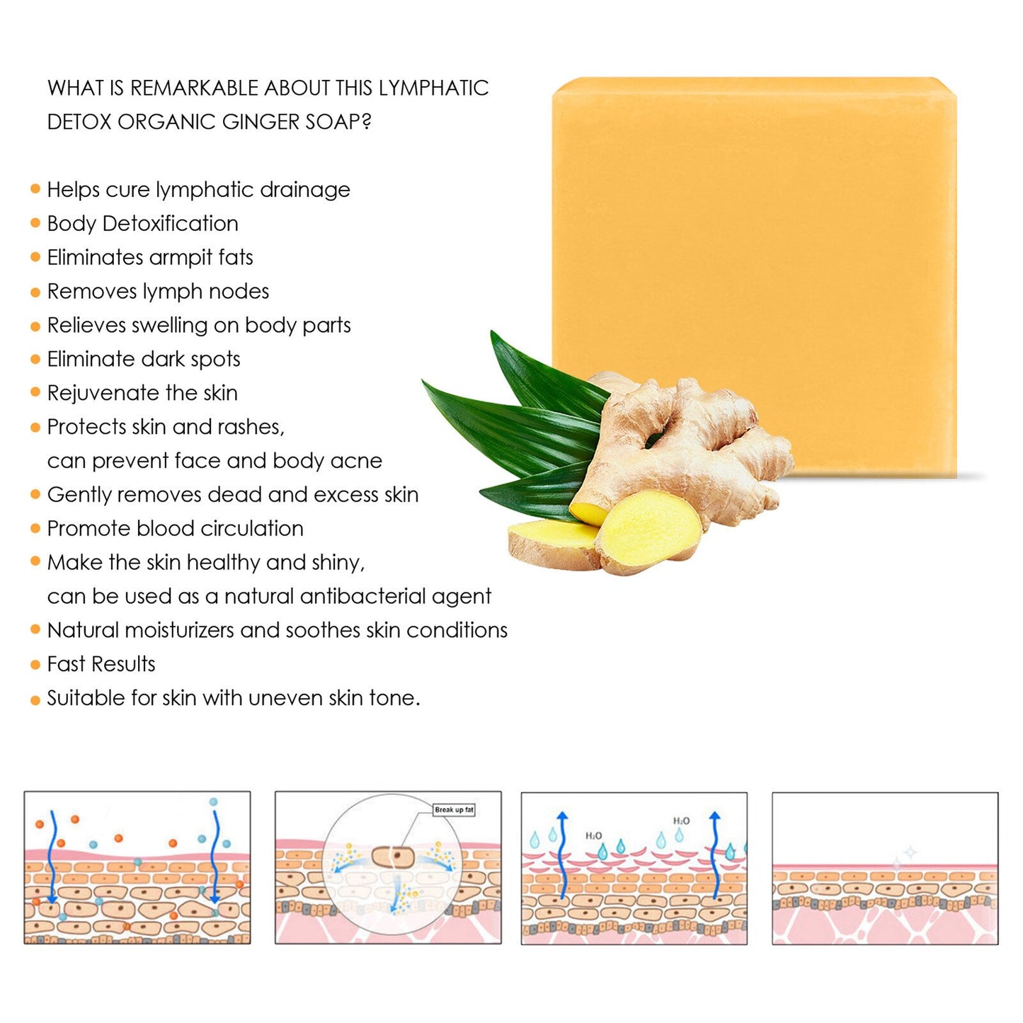 Tumeric Soap Face Cleansing Anti Acne Handmade Natural Herbal Ginger Whitening Remove Pimples Dark Spots Oil-Control Body Bath